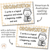 Daisy Gingham Pastels 6+1 Writing Traits Posters - Miss Jacobs Little Learners