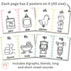 Daisy Gingham Pastels Phonics Posters - Miss Jacobs Little Learners