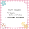 Daisy Gingham Pastels Recount Writing Posters and Prompts - Miss Jacobs Little Learners
