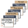 Decoding Reading Strategy Posters | Rustic BOHO PLANTS decor - Miss Jacobs Little Learners