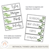 Editable Classroom Labels and Student Desk Plates | Botanical Classroom Decor - Miss Jacobs Little Learners