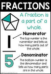 Fractions Posters | Black Strip - Miss Jacobs Little Learners