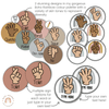 Hand Signals Posters | Boho Rainbow Neutral Classroom Decor | EDITABLE - Miss Jacobs Little Learners
