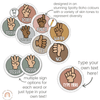 Hand Signals Posters | SPOTTY BOHO | EDITABLE - Miss Jacobs Little Learners