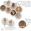 Hand Signals Posters | SPOTTY NEUTRALS Classroom Decor | EDITABLE - Miss Jacobs Little Learners