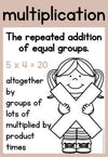 Math Operation Posters | DESERT NEUTRAL | Boho Vibes Classroom Decor - Miss Jacobs Little Learners