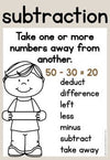 Math Operation Posters | DESERT NEUTRAL | Boho Vibes Classroom Decor - Miss Jacobs Little Learners