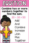 Math Operation Posters | Rainbow Theme - Miss Jacobs Little Learners