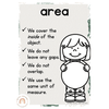 Measurement Posters | MODERN JUNGLE decor - Miss Jacobs Little Learners