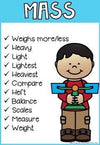 Measurement Posters | Rainbow Classroom Decor - Miss Jacobs Little Learners