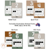 Number Posters | MODERN JUNGLE | Editable Classroom Decor - Miss Jacobs Little Learners