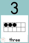 Number Posters | MODERN RAINBOW Color Palette | Calm Colors Decor - Miss Jacobs Little Learners