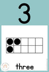 Number Posters | MODERN RAINBOW Color Palette | Calm Colors Decor - Miss Jacobs Little Learners
