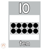 Number Posters | SIMPLE BOHO - Miss Jacobs Little Learners
