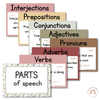 Parts of Speech Posters | AUSTRALIANA decor - Miss Jacobs Little Learners