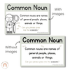 Parts of Speech Posters | AUSTRALIANA decor - Miss Jacobs Little Learners