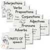 Parts of Speech Posters | MODERN JUNGLE decor - Miss Jacobs Little Learners