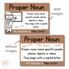 Parts of Speech Posters | Ombre Neutral English Classroom Decor - Miss Jacobs Little Learners