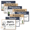 Parts of Speech Posters | Rustic BOHO PLANTS decor - Miss Jacobs Little Learners