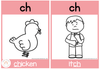 Phonics Posters | MODERN RAINBOW Color Palette | Calm Colors Decor - Miss Jacobs Little Learners