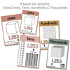 Place Value Posters | Editable | Neutral Colour Palette - Miss Jacobs Little Learners