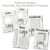 Place Value Posters | MODERN JUNGLE decor - Miss Jacobs Little Learners