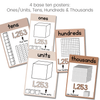 Place Value Posters | Ombre Neutral Math Classroom Decor - Miss Jacobs Little Learners