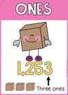 Place Value Posters | Rainbow Theme - Miss Jacobs Little Learners