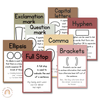 Punctuation Posters | Australiana Classroom Decor | Australian Flora and Fauna | Miss Jacobs Little Learners | Editable