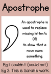 Punctuation Posters | BOHO VIBES | Desert Neutral Decor - Miss Jacobs Little Learners