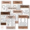 Punctuation Posters | Ombre Neutral English Classroom Decor - Miss Jacobs Little Learners