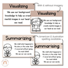 Reading Comprehension Strategies Posters | Ombre Neutral English Classroom Decor - Miss Jacobs Little Learners