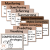 Reading Comprehension Strategies Posters | Ombre Neutral English Classroom Decor - Miss Jacobs Little Learners