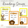 Reading Groups - Posters & Labels | Australian Animals - Miss Jacobs Little Learners