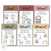 Recount Posters | Australiana Classroom Decor | Australian Flora and Fauna | Miss Jacobs Little Learners | Editable