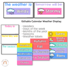 Simple Brights Rainbow Classroom Decor Bundle | EDITABLE - Miss Jacobs Little Learners