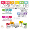 Simple Brights Rainbow Classroom Decor Bundle | EDITABLE - Miss Jacobs Little Learners
