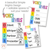 Simple Brights Rainbow Classroom Decor Bundle | EDITABLE - Miss Jacobs Little Learners