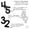 Skip Counting Large Number Display 1 - 12 | Black Basics Classroom Decor - Miss Jacobs Little Learners