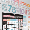 Skip Counting | Multiples Large Number Display | Rainbow | Spotty Brights Classroom Decor - Miss Jacobs Little Learners