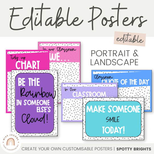 Editable Classroom Posters Templates - Spotty Bright Decor