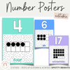 SPOTTY BRIGHTS | NUMBER POSTERS - Miss Jacobs Little Learners