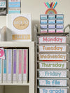 SPOTTY BRIGHTS | TEACHER TROLLEY LABELS | EDITABLE - Miss Jacobs Little Learners