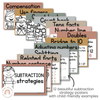 Subtraction Strategy Posters | Editable | Neutral Colour Palette - Miss Jacobs Little Learners