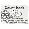 Subtraction Strategy Posters | MODERN JUNGLE decor - Miss Jacobs Little Learners