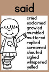 Synonym Posters | BOHO VIBES | Desert Neutral Decor | Editable - Miss Jacobs Little Learners