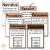 Text Type Posters | Ombre Neutral English Classroom Decor - Miss Jacobs Little Learners
