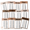 Times Tables Posters | Ombre Neutral Math Classroom Decor - Miss Jacobs Little Learners