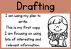 Writing Process Posters | BOHO VIBES | Desert Neutrals Decor | Editable - Miss Jacobs Little Learners