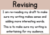 Writing Process Posters | BOHO VIBES | Desert Neutrals Decor | Editable - Miss Jacobs Little Learners